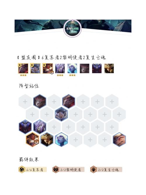 lol雷霆咆哮怎么没了(联盟雷霆咆哮)-第4张图片-文史 lol雷霆咆哮怎么没了(联盟雷霆咆哮)-第4张图片-文史