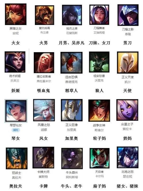 英雄联盟小僵尸叫什么(英雄联盟小僵尸叫什么来着)-第2张图片-文史 英雄联盟小僵尸叫什么(英雄联盟小僵尸叫什么来着)-第2张图片-文史