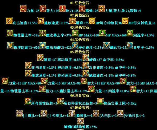 dnf蓝色徽章镶嵌什么部位(dnf蓝色徽章镶嵌什么部位好看)-第6张图片-文史 dnf蓝色徽章镶嵌什么部位(dnf蓝色徽章镶嵌什么部位好看)-第6张图片-文史