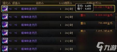 dnf附魔师摆摊多少钱合适(dnf附魔摆摊哪里多)-第5张图片-文史 dnf附魔师摆摊多少钱合适(dnf附魔摆摊哪里多)-第5张图片-文史