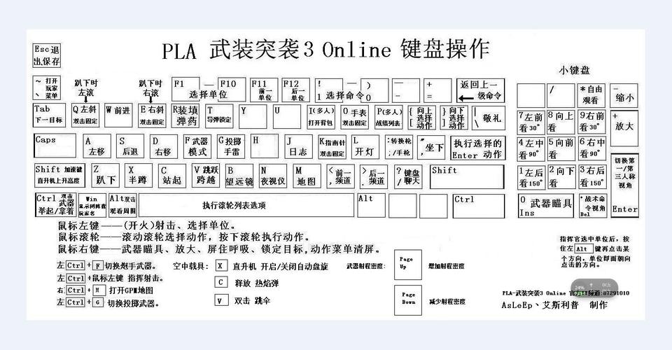 魔兽争霸快捷键怎么设置比较合理(魔兽争霸怎么设置快捷施法)-第8张图片-文史 魔兽争霸快捷键怎么设置比较合理(魔兽争霸怎么设置快捷施法)-第8张图片-文史