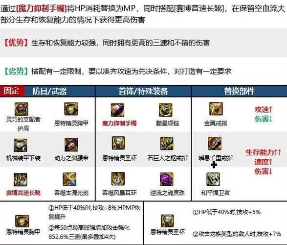 地下城剑豪用什么武器,地下城剑豪用什么甲