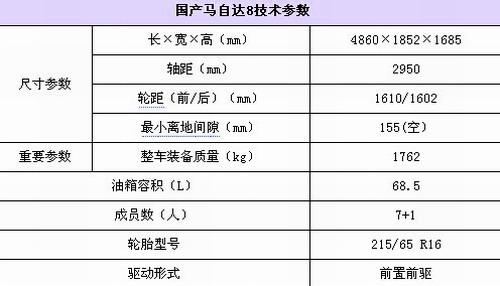 马里奥赛车8多少分算高手,马里奥赛车8加分规则-第7张图片-文史 马里奥赛车8多少分算高手,马里奥赛车8加分规则-第7张图片-文史