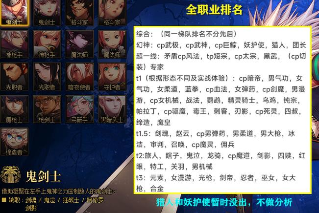dnf男法哪个职业好玩,dnf男法哪个伤害比较高-第6张图片-文史 dnf男法哪个职业好玩,dnf男法哪个伤害比较高-第6张图片-文史