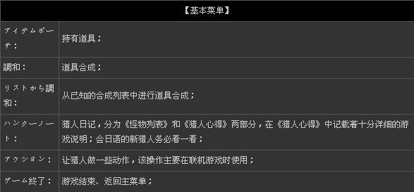 怪物猎人3g怎么存档(怪物猎人3完美初始存档)-第3张图片-文史 怪物猎人3g怎么存档(怪物猎人3完美初始存档)-第3张图片-文史