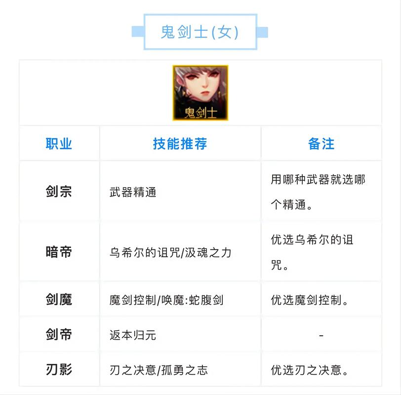 地下城与勇士装备怎么镶嵌徽章,地下城与勇士怎样镶嵌徽章-第4张图片-文史