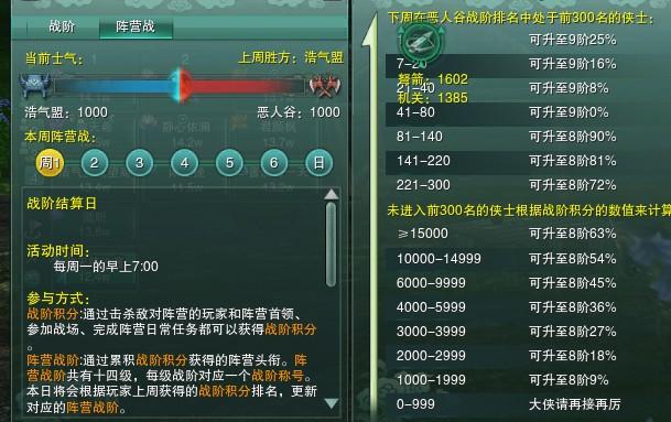 剑网三pve日常任务有哪些(剑网三pve常识)-第2张图片-文史 剑网三pve日常任务有哪些(剑网三pve常识)-第2张图片-文史