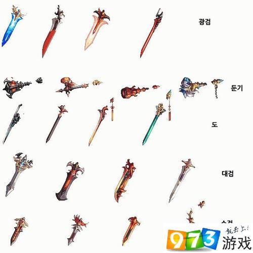 地下城女剑宗用什么武器,dnf100级女剑宗用什么武器-第3张图片-文史 地下城女剑宗用什么武器,dnf100级女剑宗用什么武器-第3张图片-文史