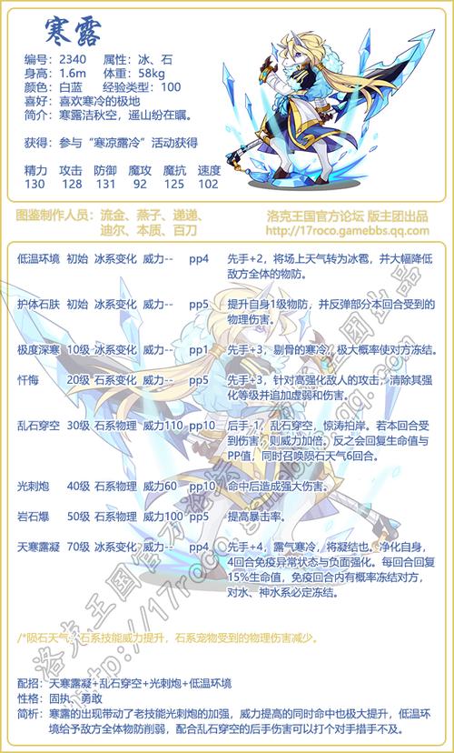 洛克王国寒露厉害吗(洛克王国小寒技能)-第5张图片-文史 洛克王国寒露厉害吗(洛克王国小寒技能)-第5张图片-文史