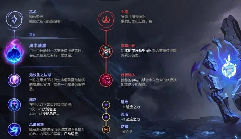 英雄联盟机器人法装怎么出,lol机器人出装s9法装-第3张图片-文史 英雄联盟机器人法装怎么出,lol机器人出装s9法装-第3张图片-文史