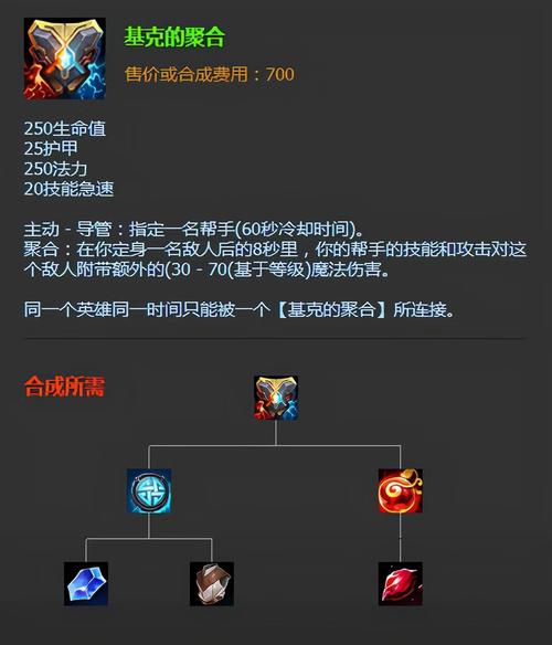 英雄联盟机器人法装怎么出,lol机器人出装s9法装-第8张图片-文史 英雄联盟机器人法装怎么出,lol机器人出装s9法装-第8张图片-文史