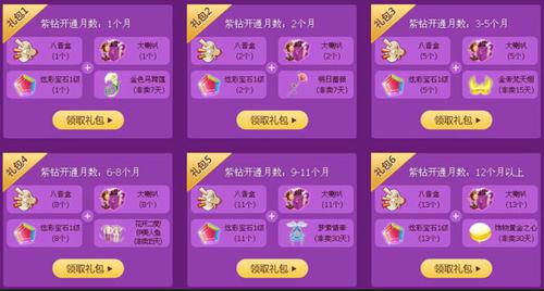 qq炫舞紫钻礼包去哪里兑换（炫舞紫钻兑换官方网站）