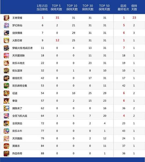 正规挣钱最快的游戏是真的吗(赚钱最快的赚钱游戏)-第1张图片-文史 正规挣钱最快的游戏是真的吗(赚钱最快的赚钱游戏)-第1张图片-文史
