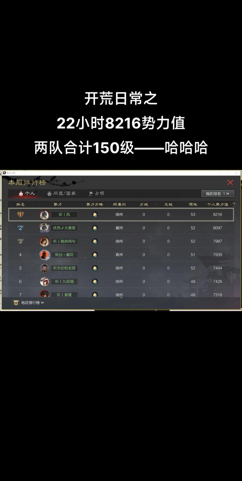 三国志4级地加多少势力(三国志四级地)-第5张图片-文史 三国志4级地加多少势力(三国志四级地)-第5张图片-文史