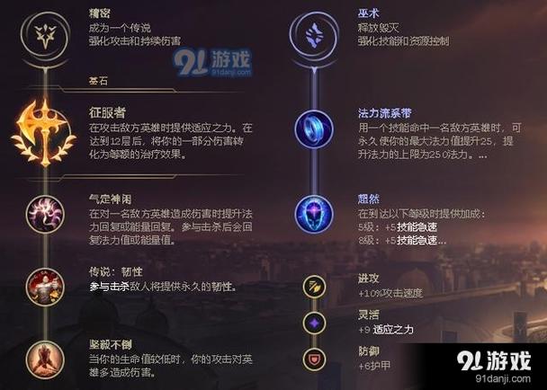 伊瑟拉技能,伊瑟拉技能解析-第5张图片-文史 伊瑟拉技能,伊瑟拉技能解析-第5张图片-文史