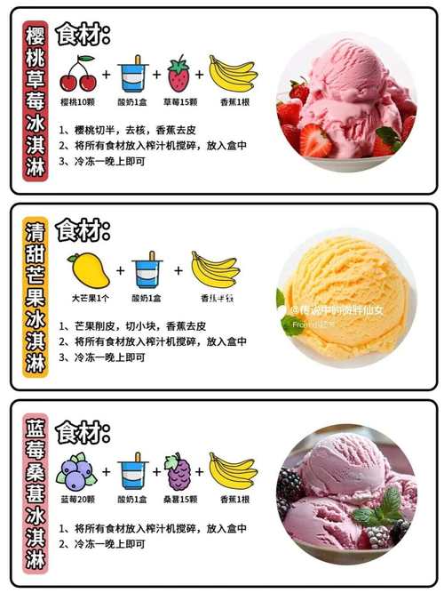 开一家冰激凌店多少钱（开冰激凌店利润大吗）-第7张图片-文史