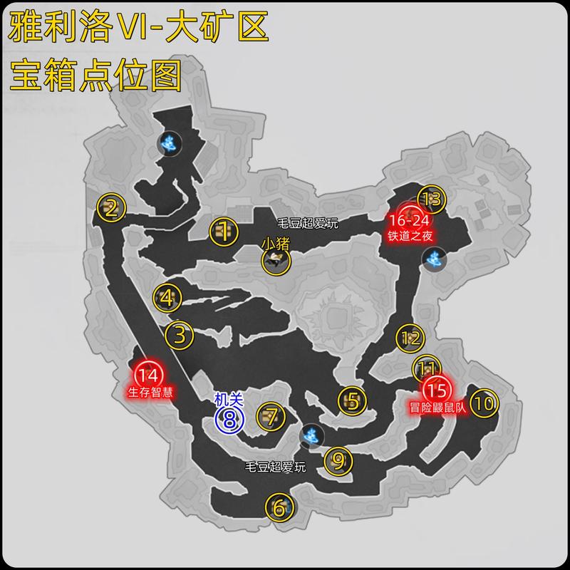 开锁技能对应宝箱(开锁技能怎么升级)-第2张图片-文史 开锁技能对应宝箱(开锁技能怎么升级)-第2张图片-文史