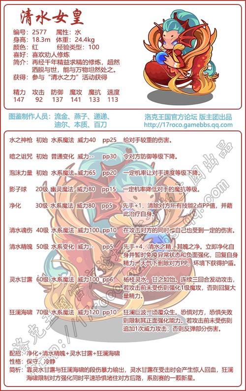 洛克王国技能顺序应该怎么放(洛克王国技能详解)-第2张图片-文史 洛克王国技能顺序应该怎么放(洛克王国技能详解)-第2张图片-文史
