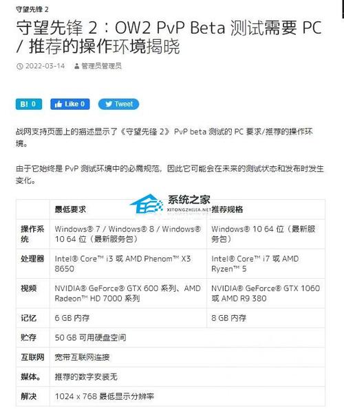 守望先锋配置要求低吗,守望先锋推荐配置要求