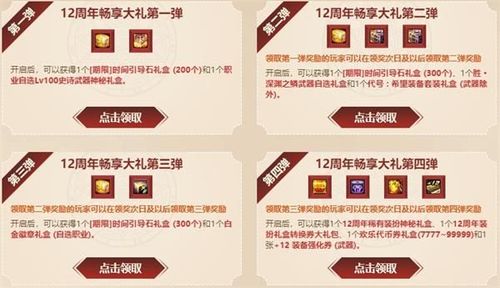 dnf周年庆送什么东西(dnf周年庆奖励)-第3张图片-文史 dnf周年庆送什么东西(dnf周年庆奖励)-第3张图片-文史