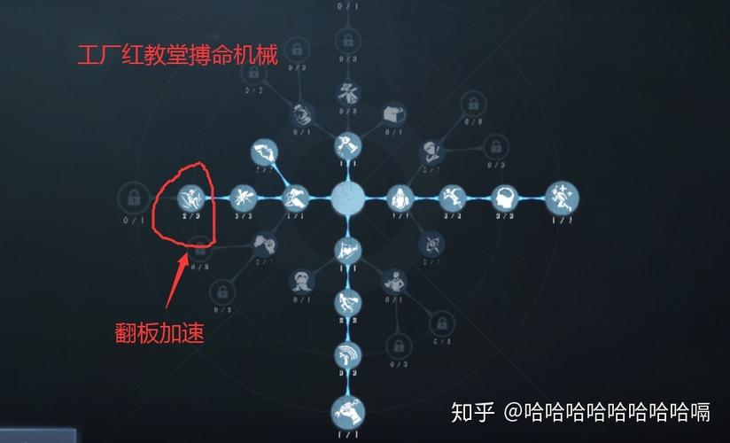 火炬之光2技能加点攻略(火炬之光2全职业技能加点详细解析)-第3张图片-文史 火炬之光2技能加点攻略(火炬之光2全职业技能加点详细解析)-第3张图片-文史
