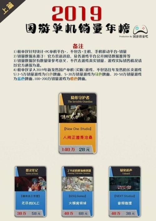 ios隐形守护者多少钱(隐形守护者ios18元)-第5张图片-文史 ios隐形守护者多少钱(隐形守护者ios18元)-第5张图片-文史