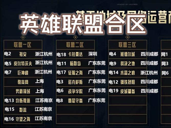 电信一区lol叫什么,英雄联盟电信一区是哪个-第3张图片-文史 电信一区lol叫什么,英雄联盟电信一区是哪个-第3张图片-文史