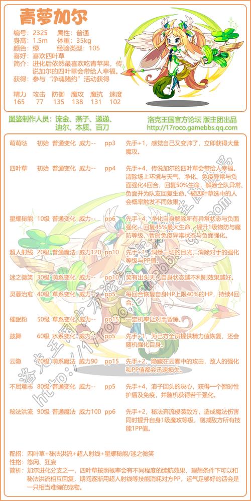 洛克王国电子琴加尔技能表,洛克王国加尔怎么捕捉2020