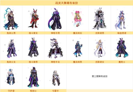 dnf一套稀有装扮要多少钱,dnf一套稀有装扮要多少钱-第4张图片-文史 dnf一套稀有装扮要多少钱,dnf一套稀有装扮要多少钱-第4张图片-文史