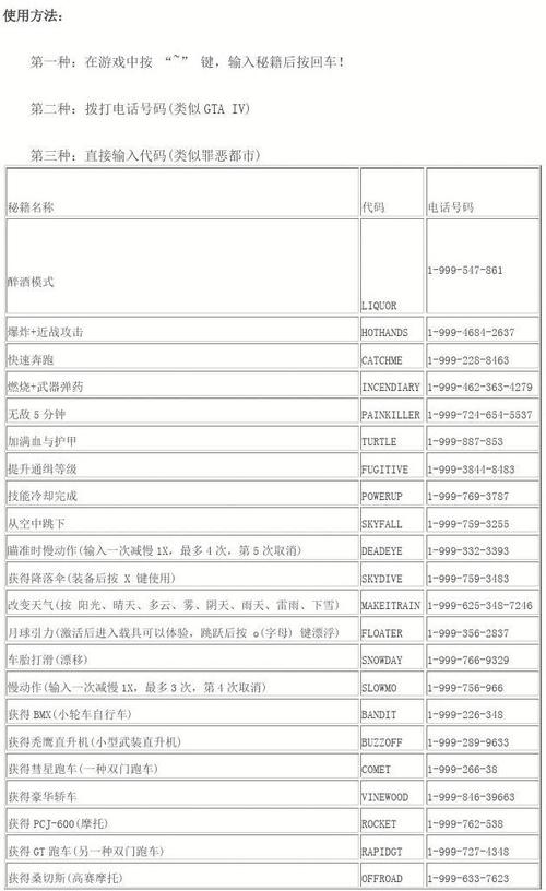侠盗猎车手作弊码怎么输入到电脑里(侠盗猎车作弊码大全怎么用,大写的)-第6张图片-文史 侠盗猎车手作弊码怎么输入到电脑里(侠盗猎车作弊码大全怎么用,大写的)-第6张图片-文史