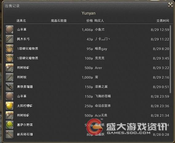 最终幻想14军团在哪,最终幻想14军团任务-第1张图片-文史 最终幻想14军团在哪,最终幻想14军团任务-第1张图片-文史