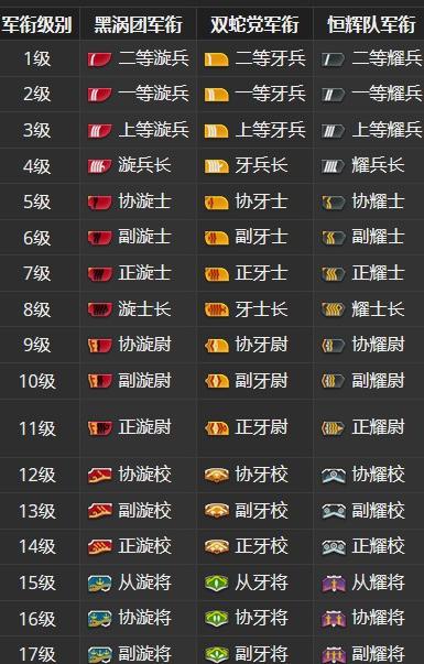 最终幻想14军团在哪,最终幻想14军团任务-第3张图片-文史 最终幻想14军团在哪,最终幻想14军团任务-第3张图片-文史