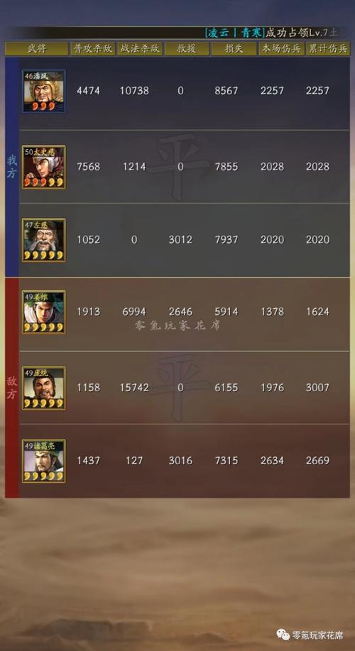 三国志12武将技能分析,三国志12pk武将-第6张图片-文史 三国志12武将技能分析,三国志12pk武将-第6张图片-文史