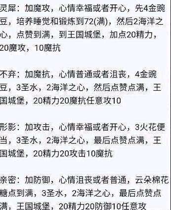 洛克王国亲密度配方表形影怎么弄,洛克王国亲密度形影怎么加点