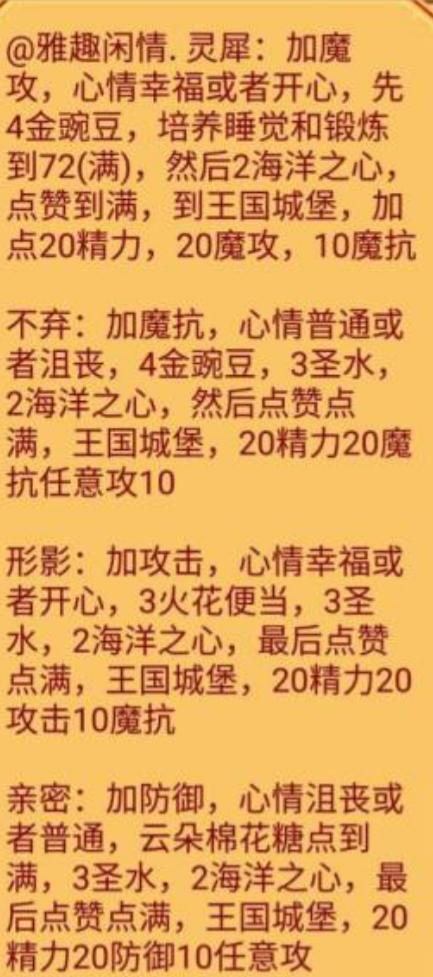 洛克王国亲密度配方表形影怎么弄,洛克王国亲密度形影怎么加点-第2张图片-文史 洛克王国亲密度配方表形影怎么弄,洛克王国亲密度形影怎么加点-第2张图片-文史