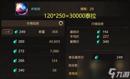 地下城与勇士搬砖挣钱,地下城与勇士搬砖攻略2021-第5张图片-文史 地下城与勇士搬砖挣钱,地下城与勇士搬砖攻略2021-第5张图片-文史