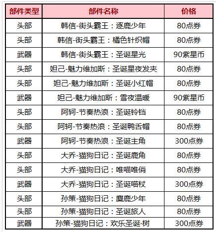 橘右京修罗多少钱,橘右京修罗值得买吗?-第6张图片-文史 橘右京修罗多少钱,橘右京修罗值得买吗?-第6张图片-文史