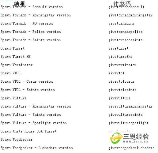 黑道圣徒4怎么换武器(黑道圣徒4怎么换武器)-第7张图片-文史 黑道圣徒4怎么换武器(黑道圣徒4怎么换武器)-第7张图片-文史