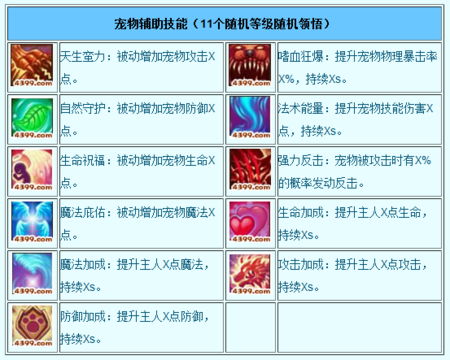造梦西游3火猿技能(造梦西游3火猿极限资质)-第4张图片-文史 造梦西游3火猿技能(造梦西游3火猿极限资质)-第4张图片-文史