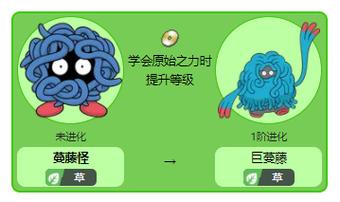 洛克王国赫拉在哪超进化(洛克王国赫拉怎么超进化)-第6张图片-文史 洛克王国赫拉在哪超进化(洛克王国赫拉怎么超进化)-第6张图片-文史
