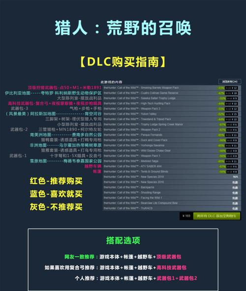 猎人荒野的呼唤买哪个版本好,猎人荒野的呼唤哪张图适合新手-第1张图片-文史 猎人荒野的呼唤买哪个版本好,猎人荒野的呼唤哪张图适合新手-第1张图片-文史