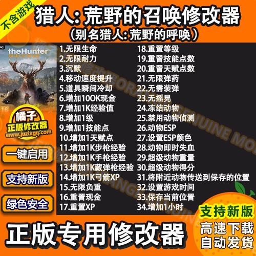 猎人荒野的呼唤买哪个版本好,猎人荒野的呼唤哪张图适合新手-第6张图片-文史 猎人荒野的呼唤买哪个版本好,猎人荒野的呼唤哪张图适合新手-第6张图片-文史