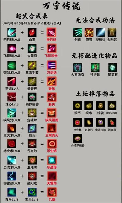 dnf传说合成在哪,dnf100级传说合成-第1张图片-文史 dnf传说合成在哪,dnf100级传说合成-第1张图片-文史