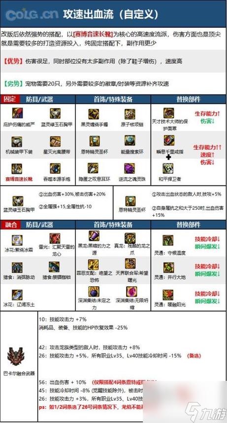 dnf传说合成在哪,dnf100级传说合成-第5张图片-文史 dnf传说合成在哪,dnf100级传说合成-第5张图片-文史