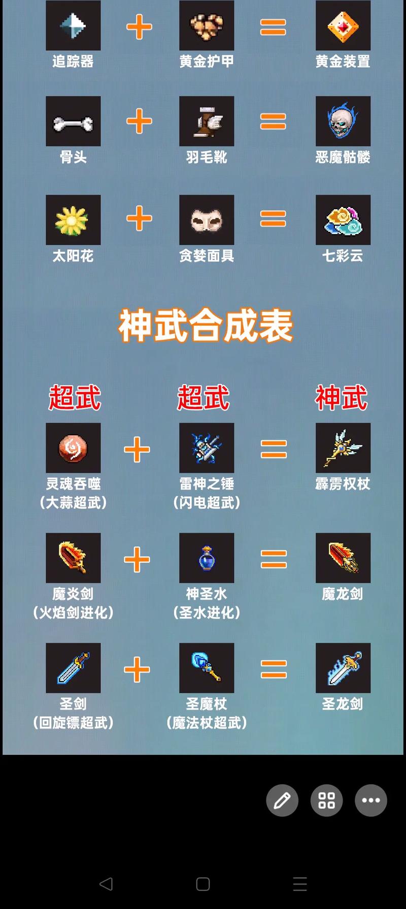 dnf传说合成在哪,dnf100级传说合成-第6张图片-文史 dnf传说合成在哪,dnf100级传说合成-第6张图片-文史