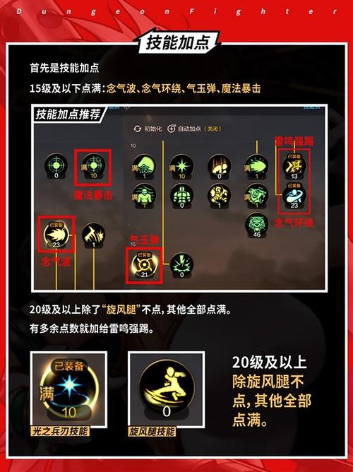 dnf男气功技能解析(dnf男气功实战怎么样)-第6张图片-文史 dnf男气功技能解析(dnf男气功实战怎么样)-第6张图片-文史