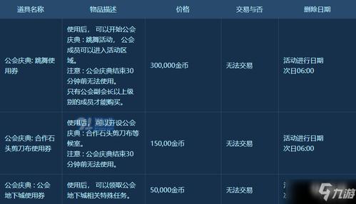 dnf公会活动怎么做(dnf公会怎么玩的啊)-第4张图片-文史 dnf公会活动怎么做(dnf公会怎么玩的啊)-第4张图片-文史