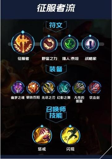 无限火力赵信怎么出装2022（无限火力ap赵信出装2021）