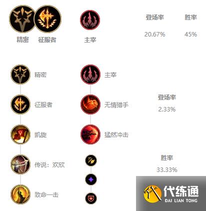 无限火力赵信怎么出装2022(无限火力ap赵信出装2021)-第3张图片-文史 无限火力赵信怎么出装2022(无限火力ap赵信出装2021)-第3张图片-文史