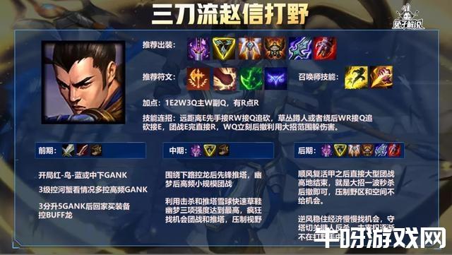 无限火力赵信怎么出装2022(无限火力ap赵信出装2021)-第4张图片-文史 无限火力赵信怎么出装2022(无限火力ap赵信出装2021)-第4张图片-文史